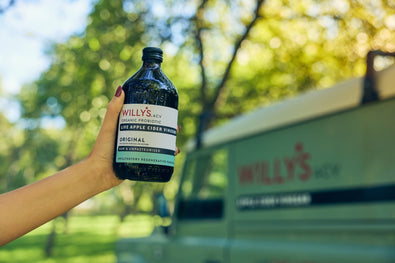 60 Day Challenge Guide: Is It Worth It?